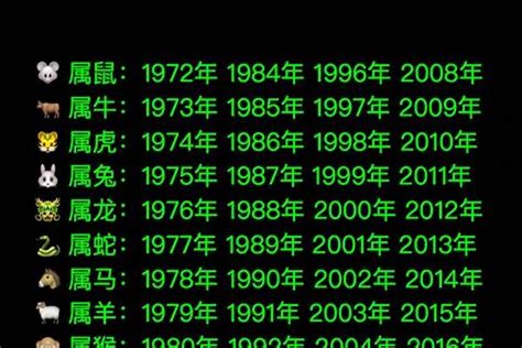 1990年生肖|1990年属什么生肖，和什么属相最配